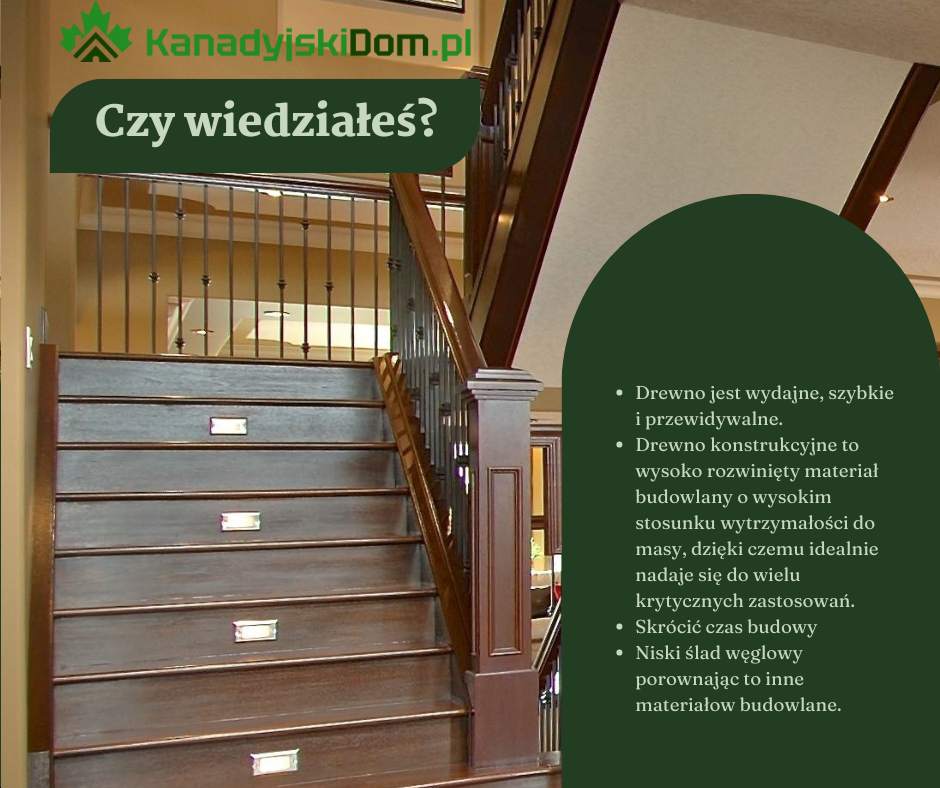 budynki w systemie kanadyjskim