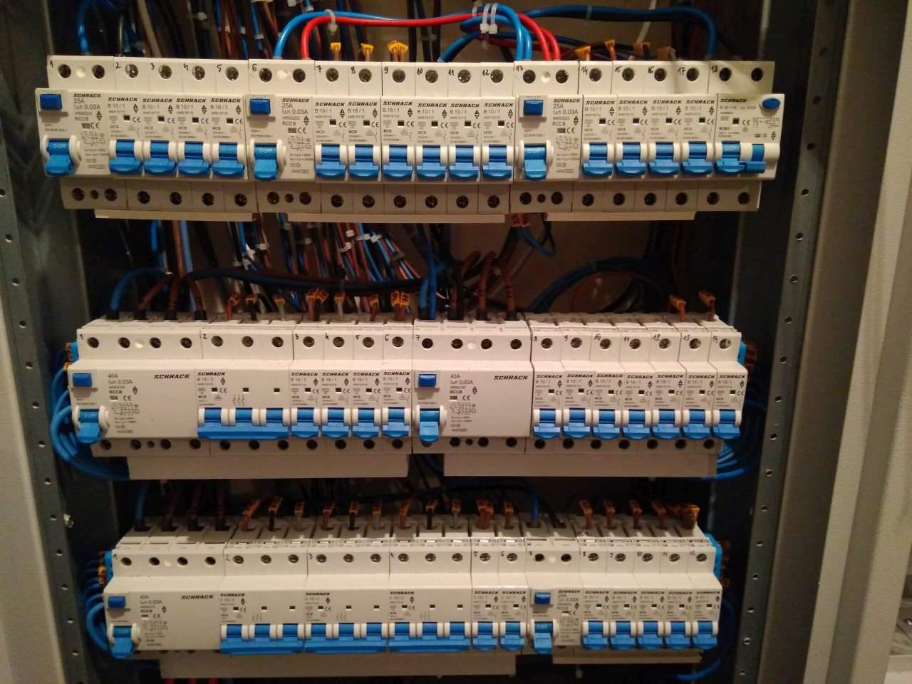 rozdzielnica elektryczna