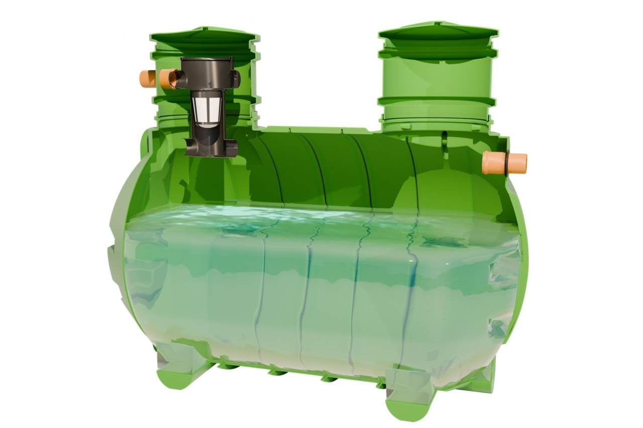 zbiorniki bezodpływowe