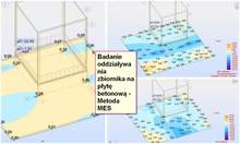 wykres badań budowlanych