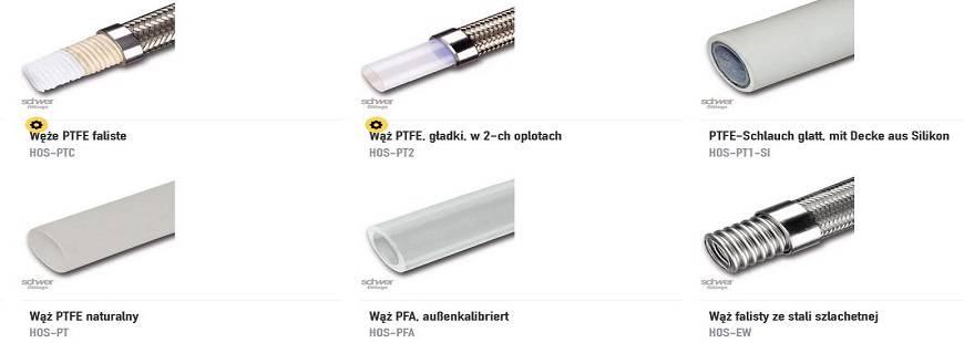 Schwer Fittings Spółka z ograniczoną odpowiedzialnością