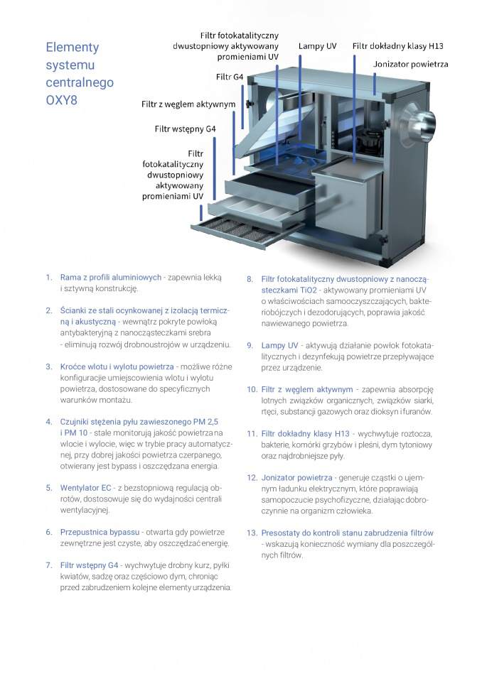 System Centralny OXY8 cz3
