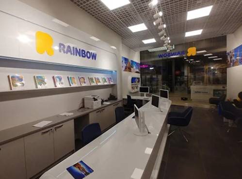 aranżacje lokali usługowych