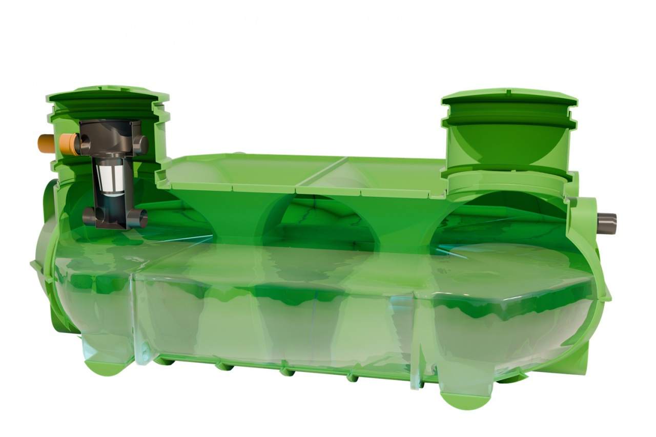 zbiorniki bezodpływowe