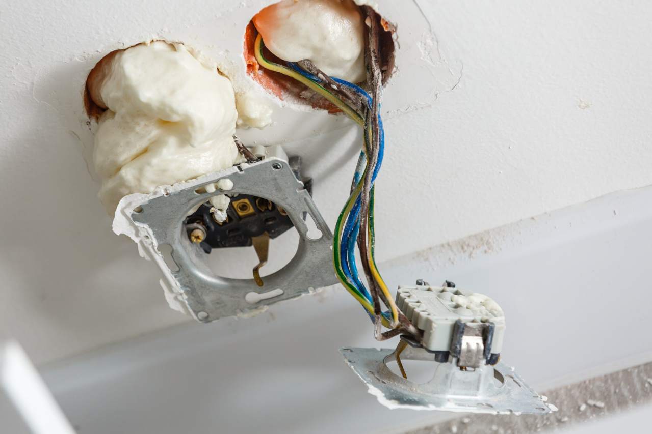 przyłącza elektryczne