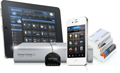 telewizja przemysłowa