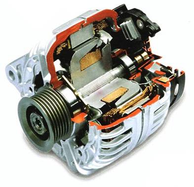 rozruszniki i alternatory