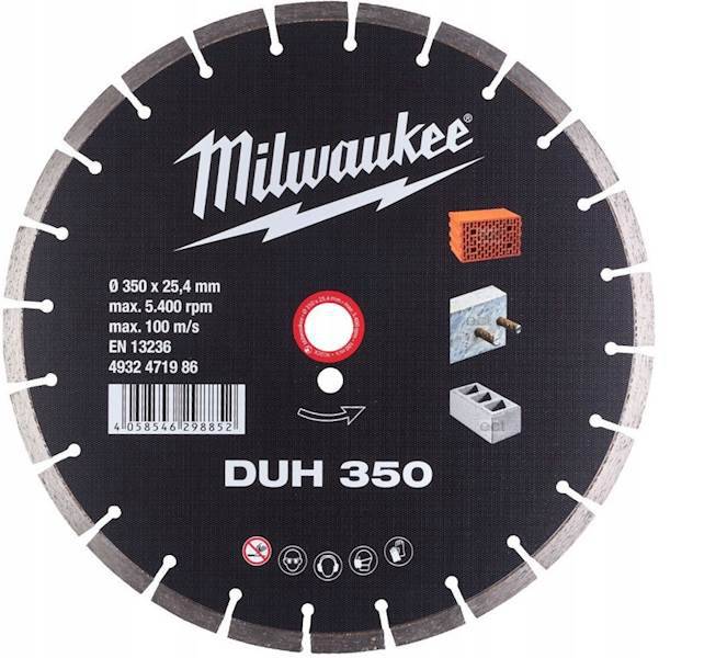 sprzedaż elektronarzędzi