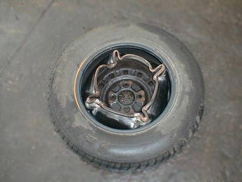 uszkodzone koło samochodowe