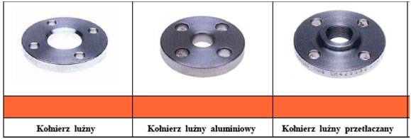 kołnierze, kołnierz