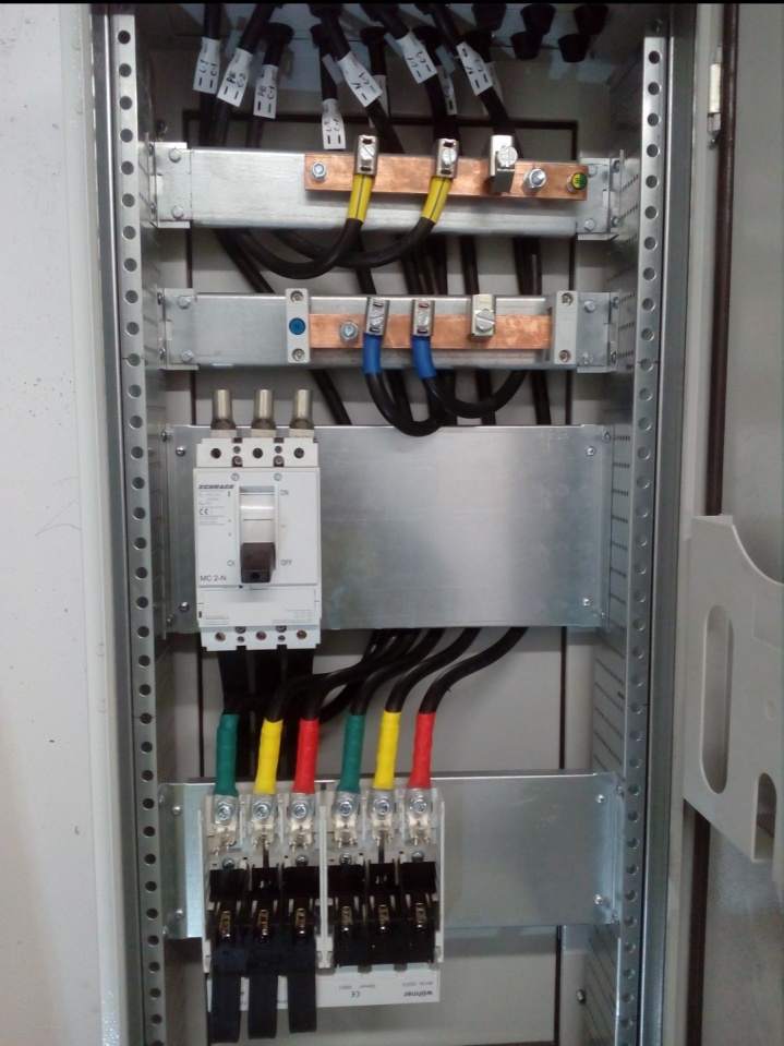 skrzynka elektryczna