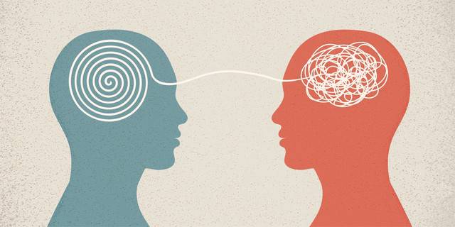 testy psychologiczne