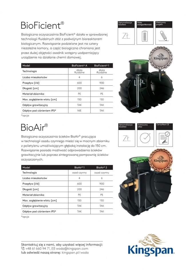 Michał Garski Gar-Kop Instal