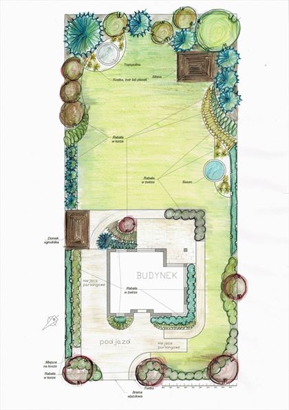 projektownie ogrodów
