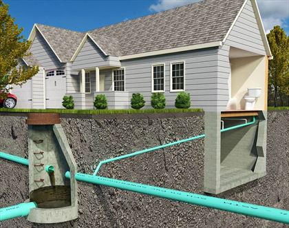 projektowanie pompowni domowych